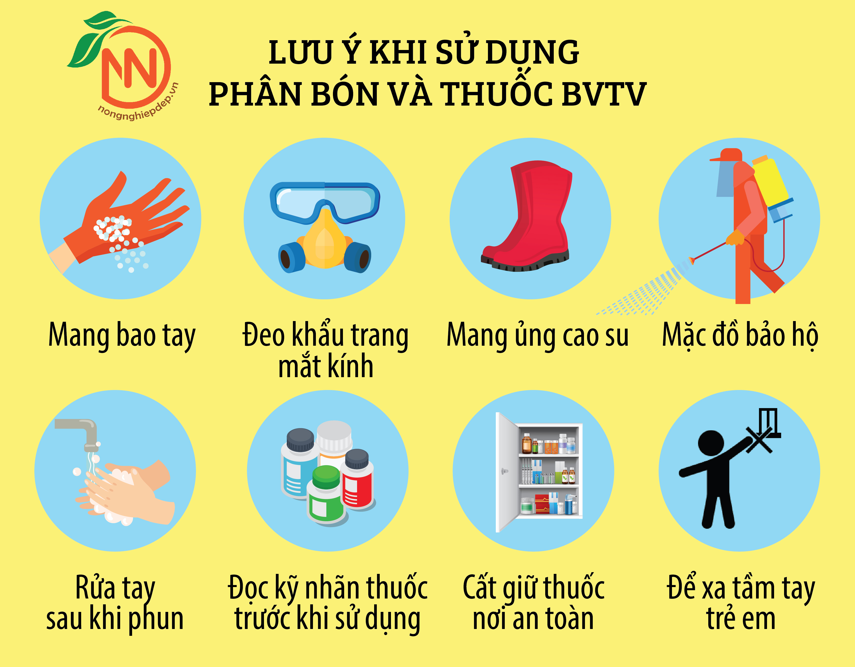 Thuốc diệt kiến sinh học- Thuốc diệt gián Ankill