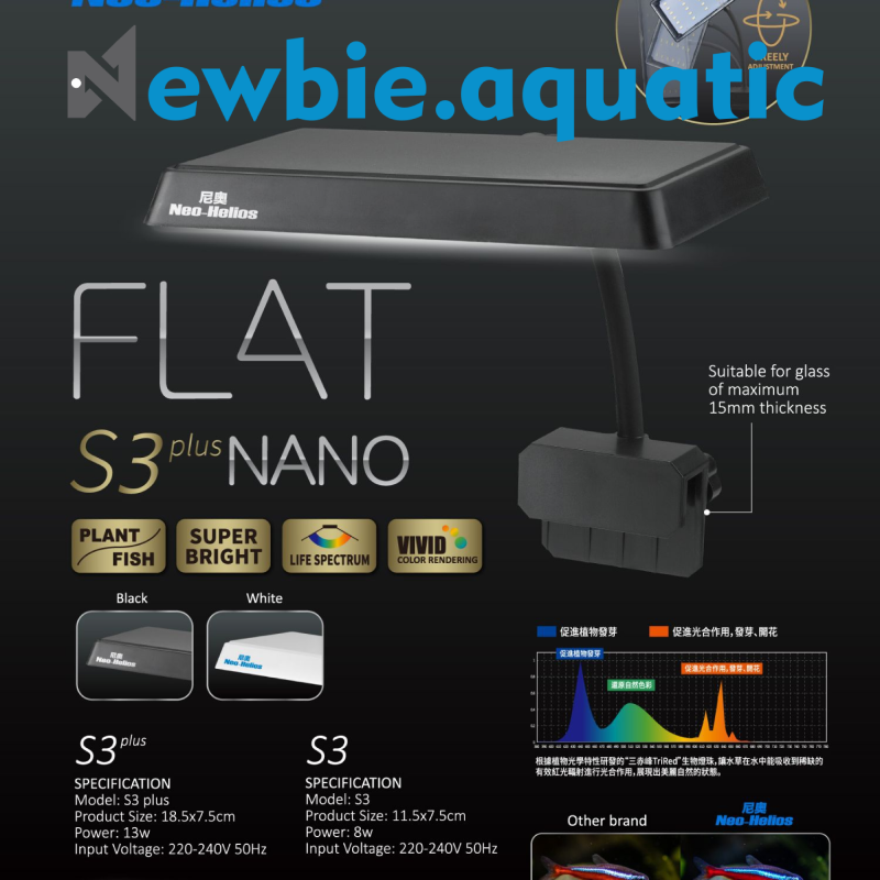 Đèn led flat nano s3 plus neo helios đánh đỏ cá không đỏ nước chuyên dụng cho hồ thủy sinh, hồ cá nhỏ