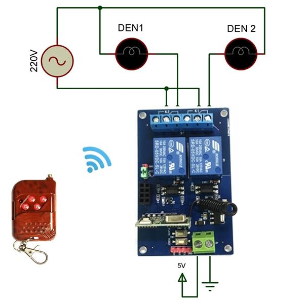 HTC-TECH Module HTC RF 2 Relay 315Mhz 5V- BUX