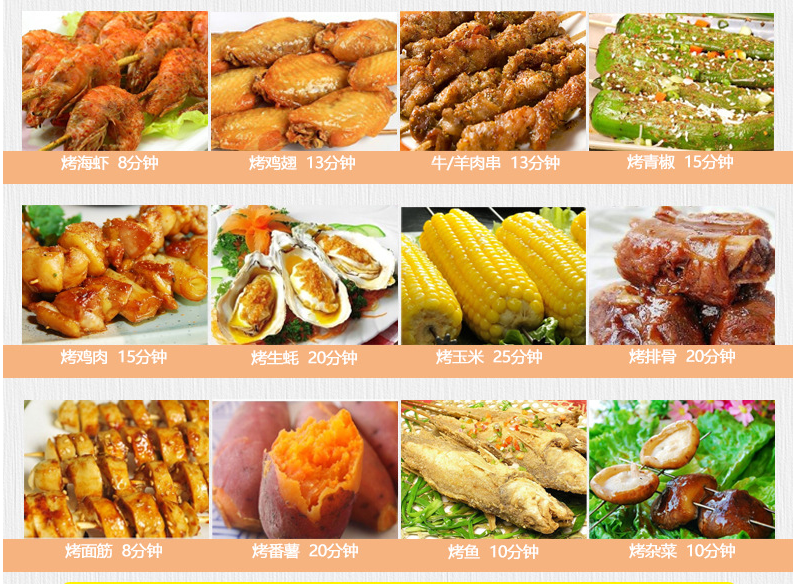 Bếp nướng điện