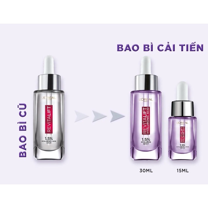 Serum L’Oreal Revitalift 1.5% Hyaluronic Acid 30ml