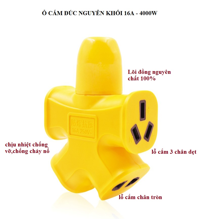 Ổ cắm đúc chống vỡ 16A- 4000W