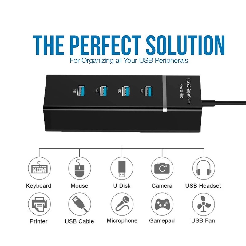 Hub USB, bộ chia 4 cổng USB 3.0 tốc độ cao cho máy tính