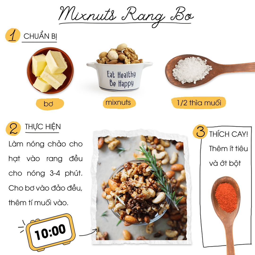 Hạt Dinh Dưỡng Mix 5 Loại Hạt (Óc Chó, Hạnh Nhân, Nho Đen, Macca, Hạt Điều)