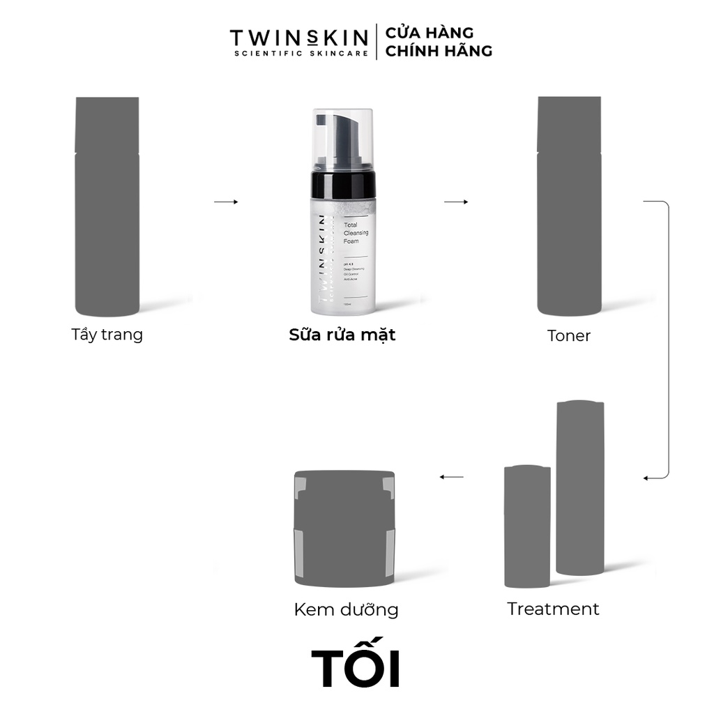 [HCM]Sữa Rửa Mặt Tạo Bọt Kiểm Soát Dầu - Total Cleansing Foam