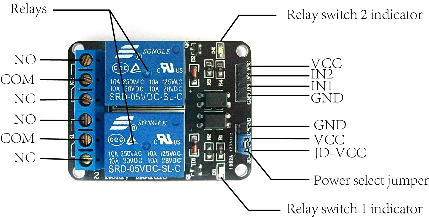 Module 2 Relay Kích Mức Thấp (LOW) Có Opto Cách Ly 5VDC - 12VDC - 24VDC