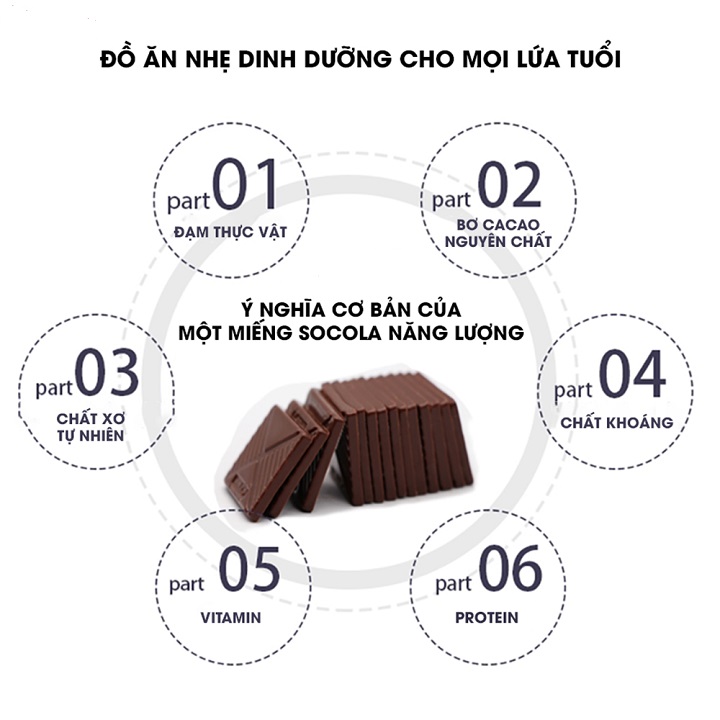Socola Mix Vị Món Ăn Yêu Thích Cho Mọi Thành Viên