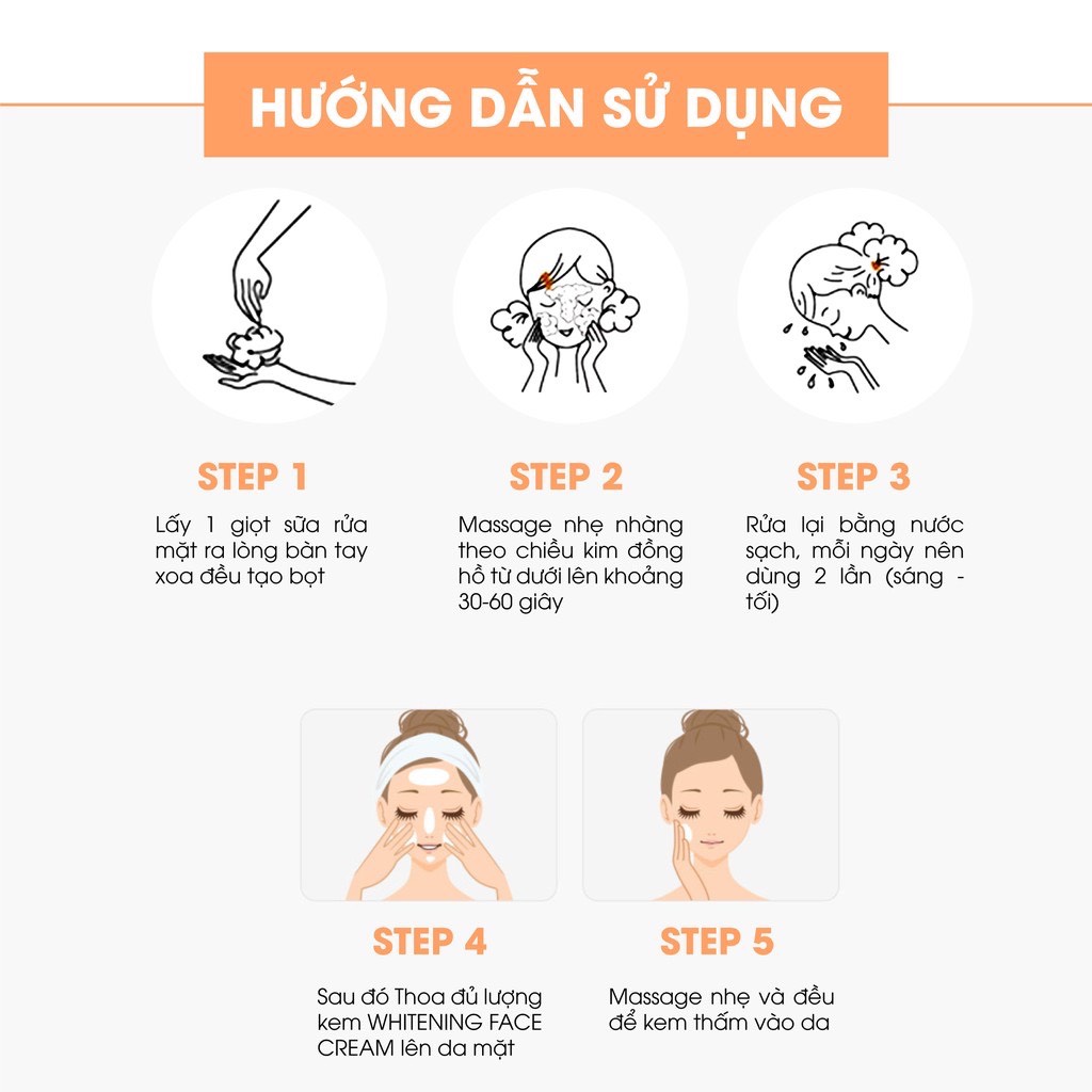 Kem Face Pháp mẫu mới Acosmetic 50g