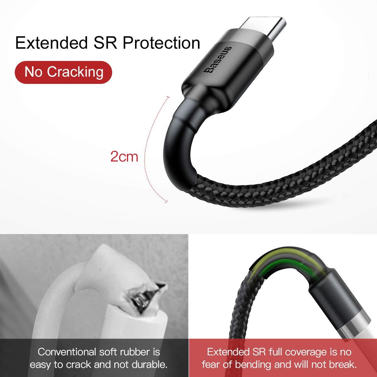 Cáp Sạc Baseus Cho iPhone 6 Plus/6s Plus - Đen