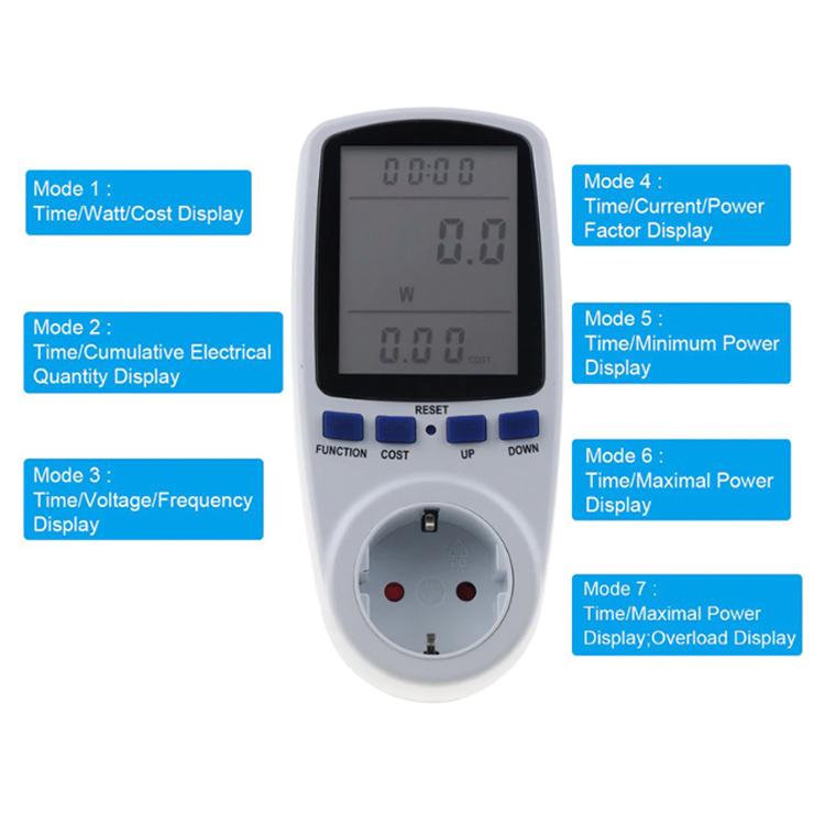 Đồng hồ đo công suất tiêu thụ điện thiết bị 220V