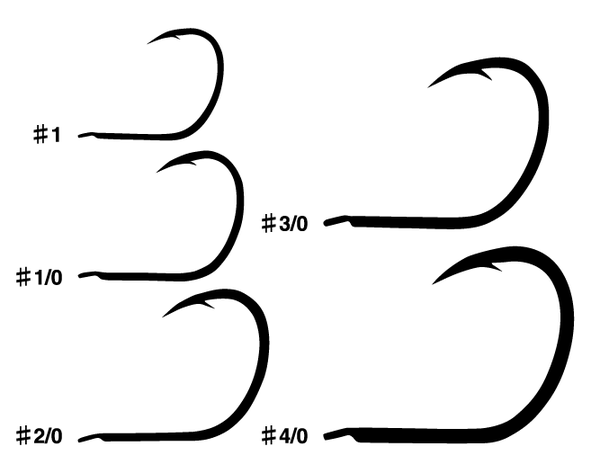 LƯỠI JIG DECOY PIKE TYPE -R JS-3
