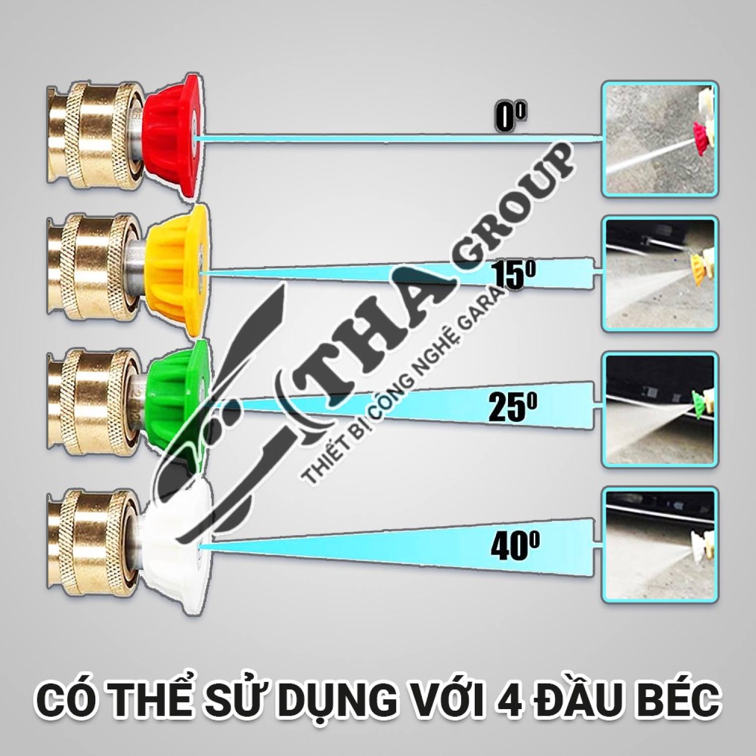 Súng rửa xe cao áp Lutian