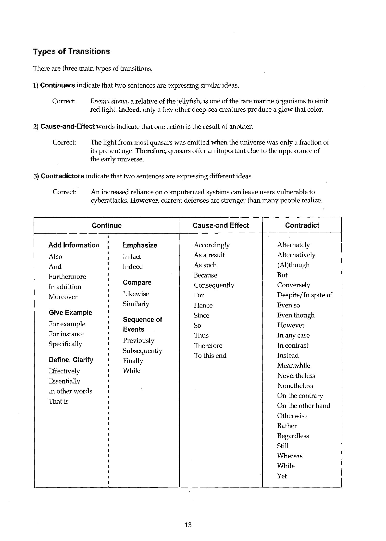 The Ultimate Guide to SAT Grammar (Sách đen trắng)