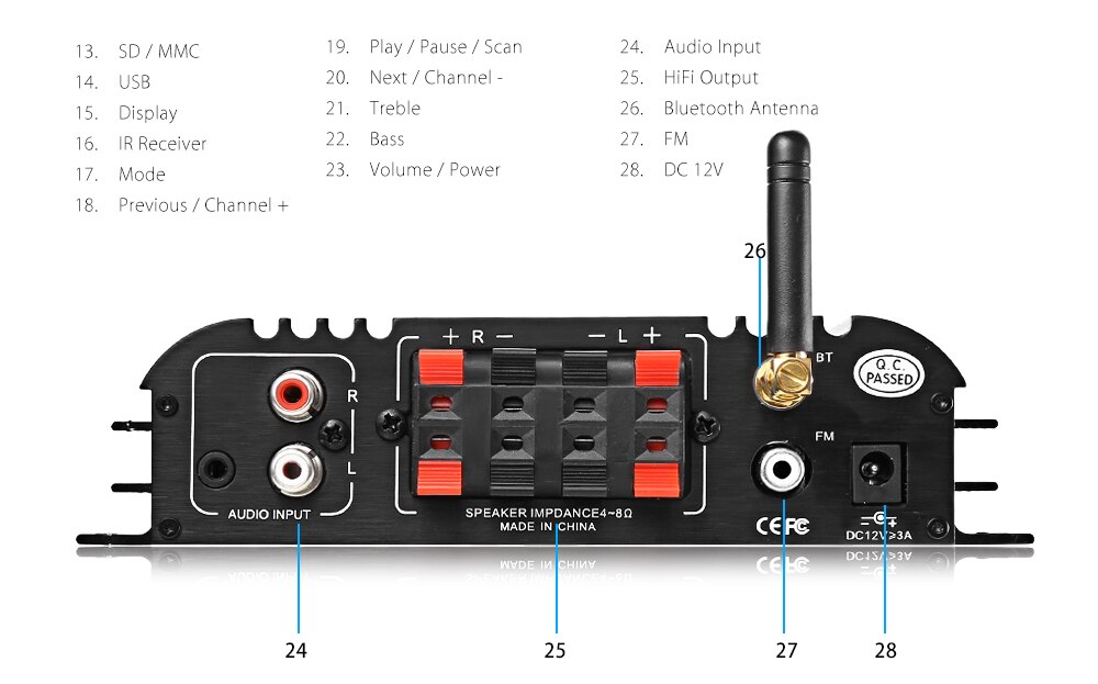 bộ mạch Lepy LP - 269S Bluetooth Amplifier 4-channel HiFi Stereo Audio Support SD USB FM