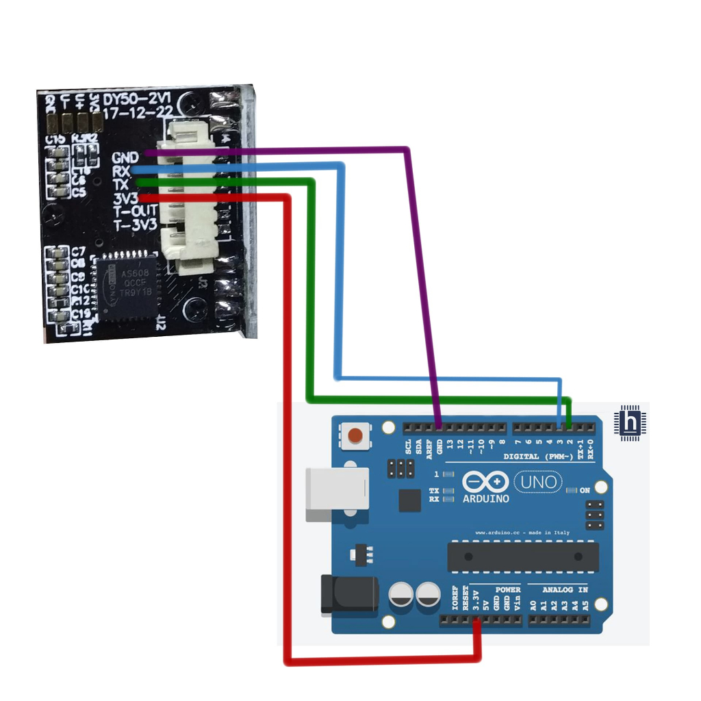Module cảm biến vân tay AS608 cho Arduino (JM-101B)