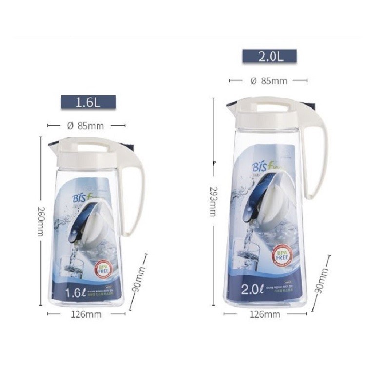 Bình Nước Nhựa Tritan LocknLock Dung Tích 1.6L và 2L ABF631 ABF632
