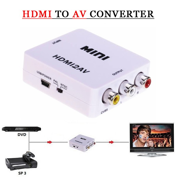 Bộ chuyển đổi hdmi sang av full hd 1080 - hd video converter - hdmi2av