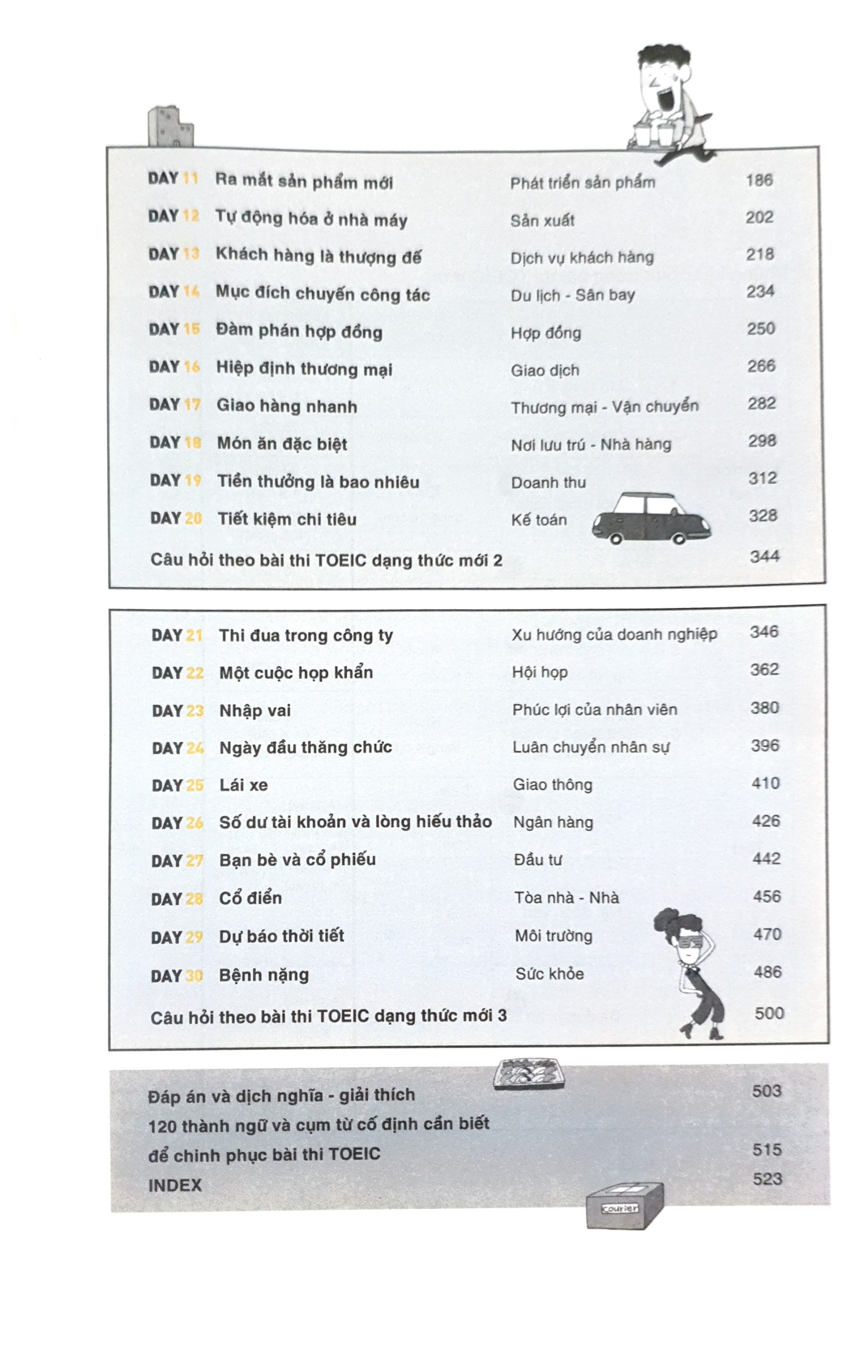 Sách Mới Alphabooks - Hackers Toeic Vocabulary