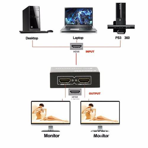 BỘ CHIA CỔNG HDMI 1 RA 2 MÀN HÌNH GIÁ RẺ