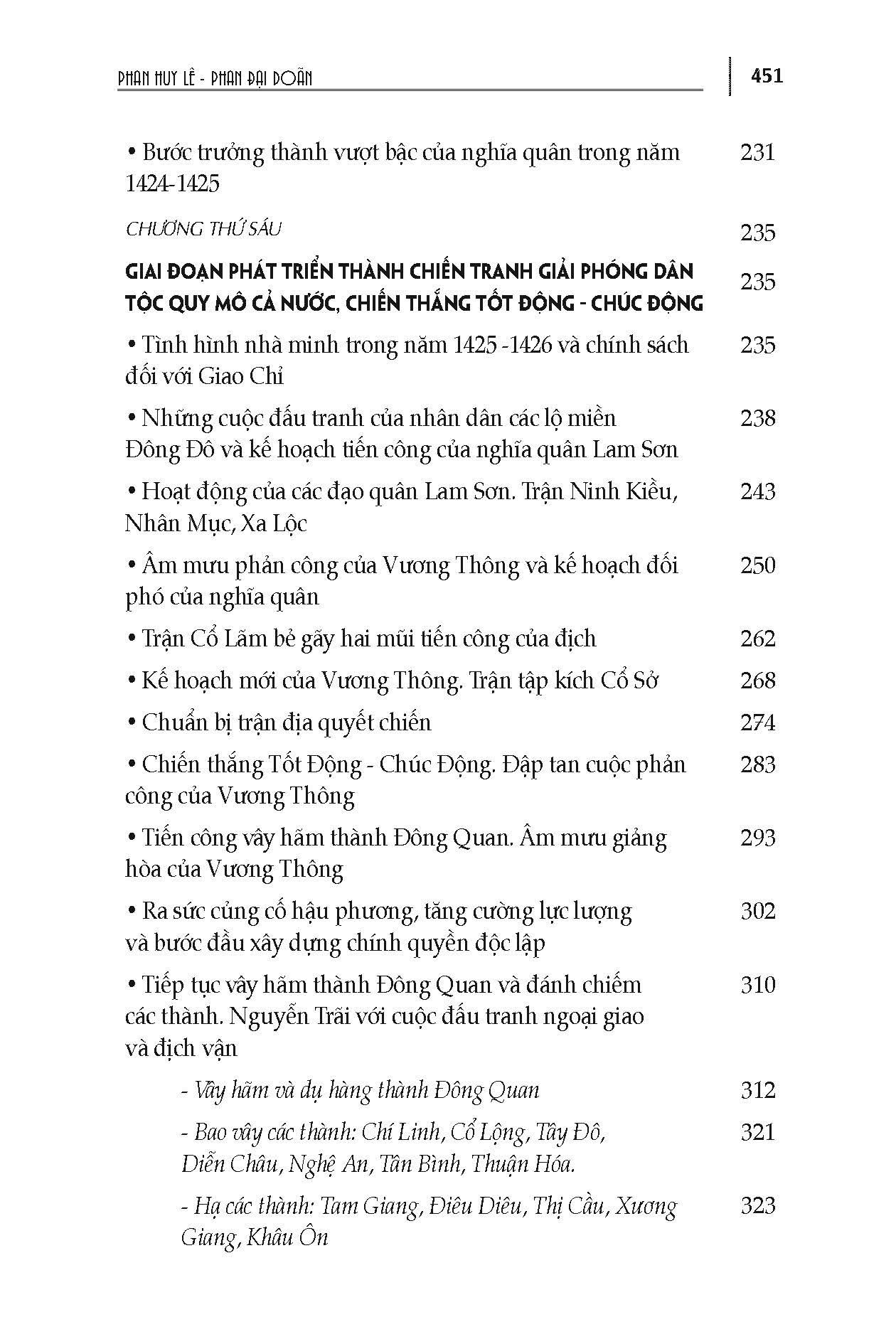 Khởi Nghĩa Lam Sơn (1418-1427)
