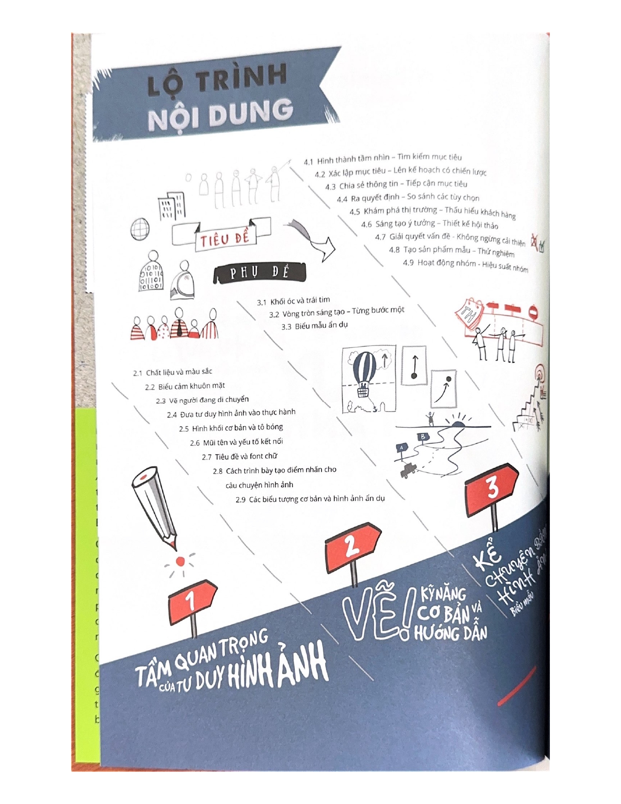 Sách - Tư Duy Hình Ảnh (Tái Bản 2023) - Vanlangbooks