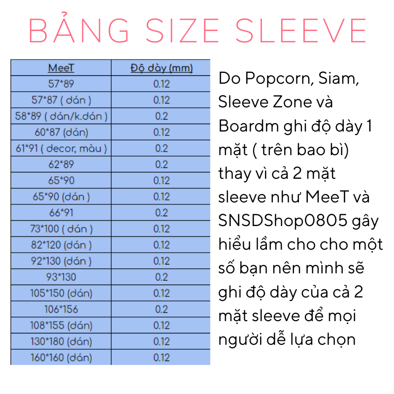 ❌ SIÊU DÀY ❌ Sleeve MeeT 108*155 Đựng Thẻ Bài, Postcard