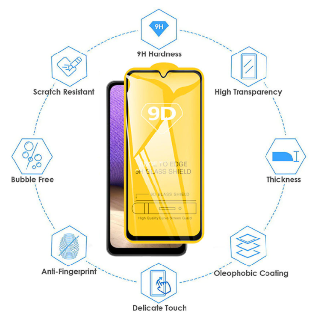 MIẾNG DÁN CƯỜNG LỰC FULL MÀN HÌNH SAMSUNG A32