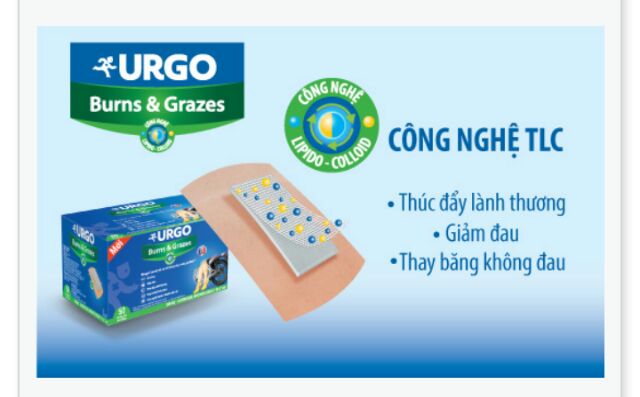 [HCM]Dán Bỏng Urgo Burn