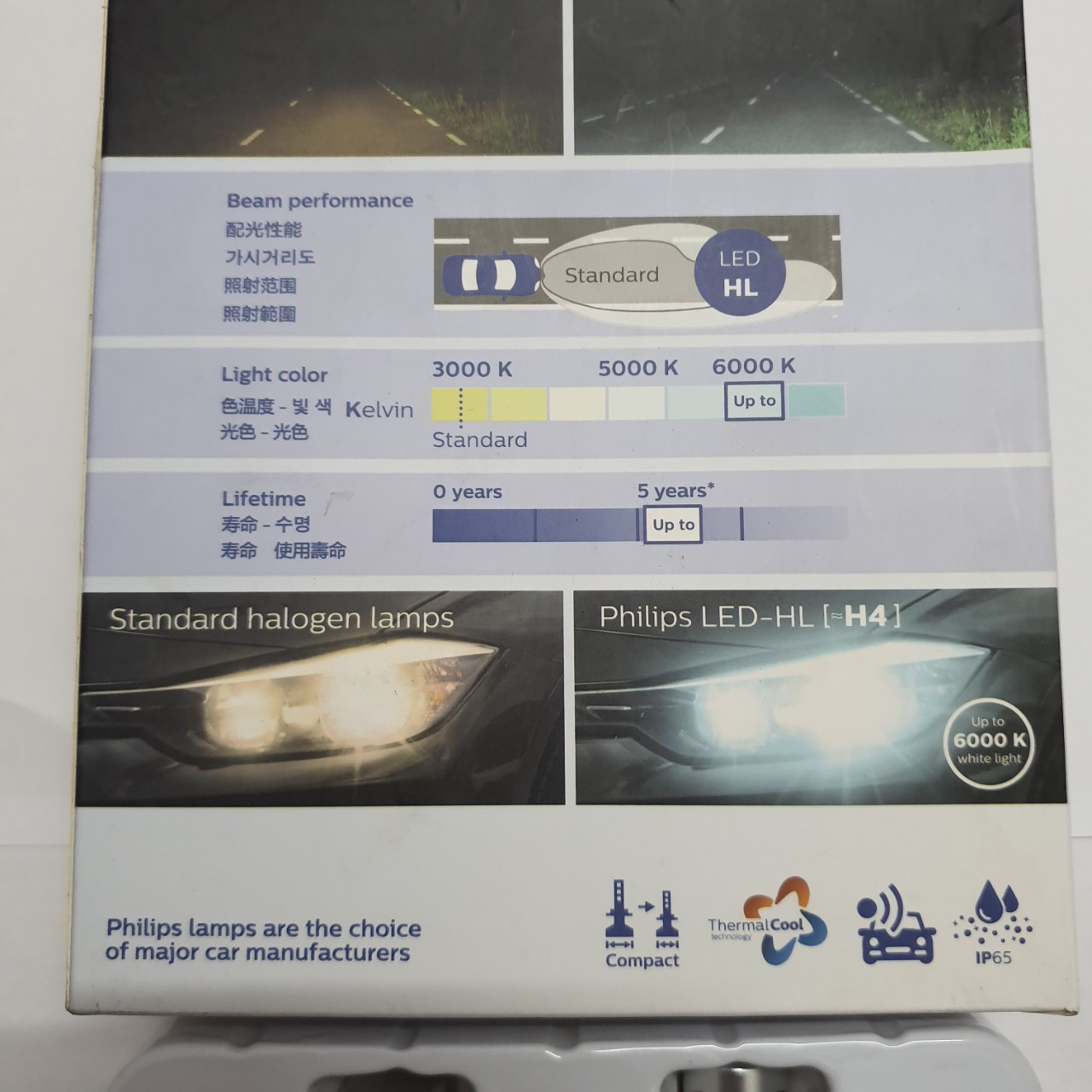 Bóng đèn Led siêu sáng Philip H4
