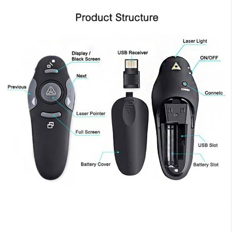 Bút Trình Chiếu Laser Presenter Ppt 2.4ghz