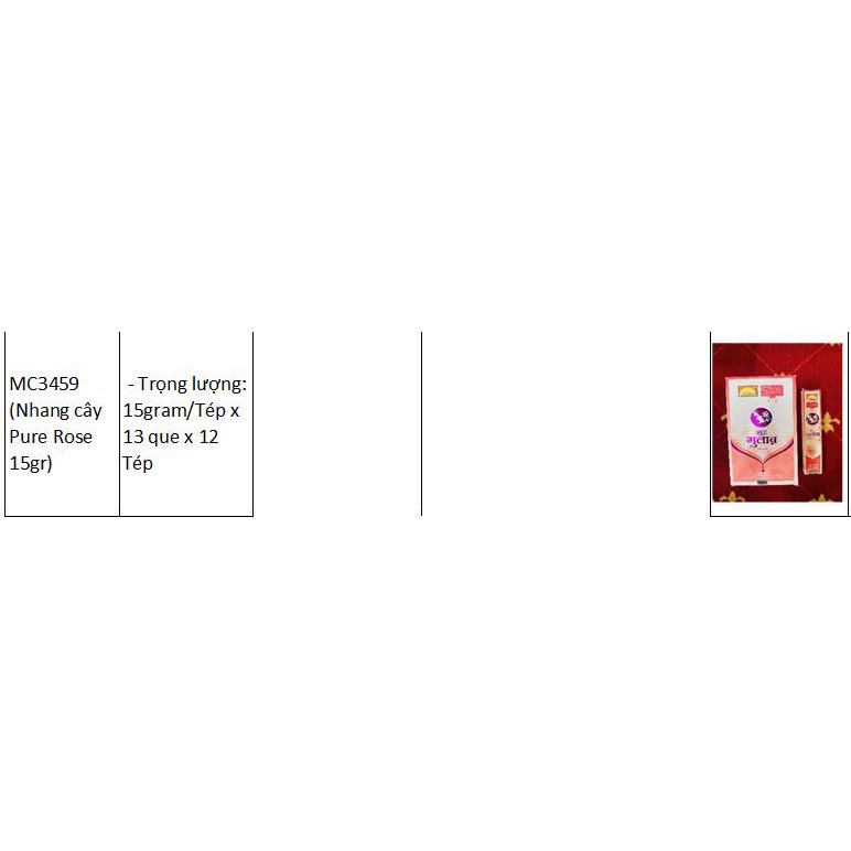 [PBMC] Nhang cây Pure Rose
