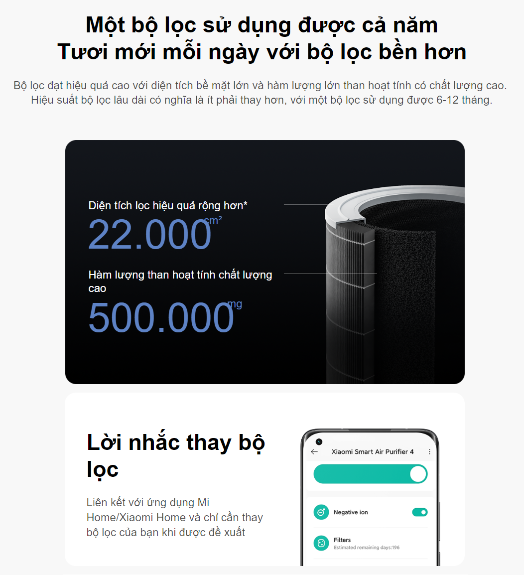 Xiaomi smart air purifier 4 Edition International-authentic