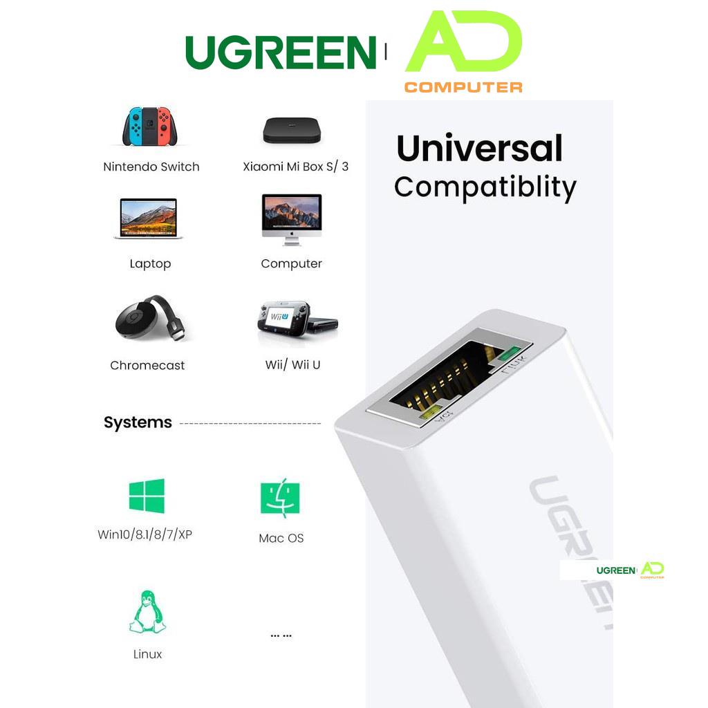 Dây UGREEN USB 2.0 sang 10/100mbps Lan chip AXIS88772 CR110