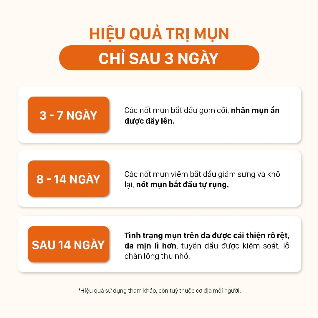 Lotion chấm mụn Narguerite Acne Care Lotion 30g