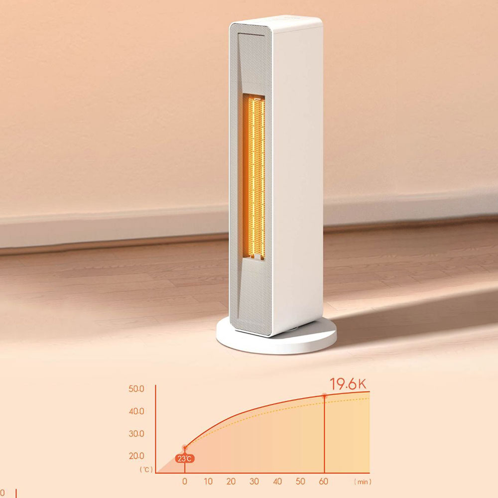 Máy quạt sưởi thông minh Smartmi. Smart Fan Heater - ( Bản Quốc Tế)