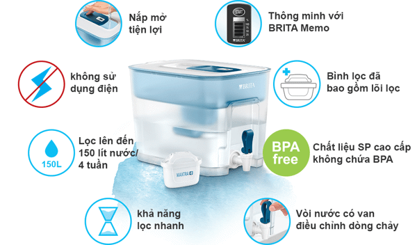 Xả Kho - Bình Lọc Nước BRITA Flow Basic Blue - 8.2L (Kèm Maxtra Plus)
