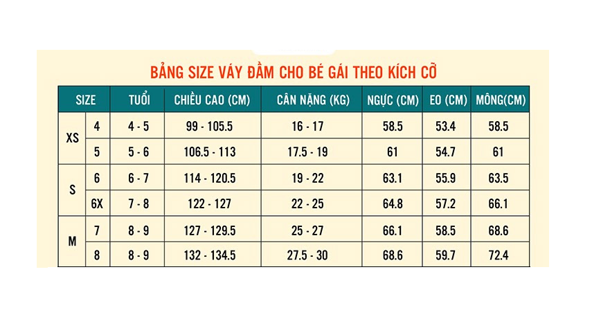 Váy công chúa dễ thương cho bé