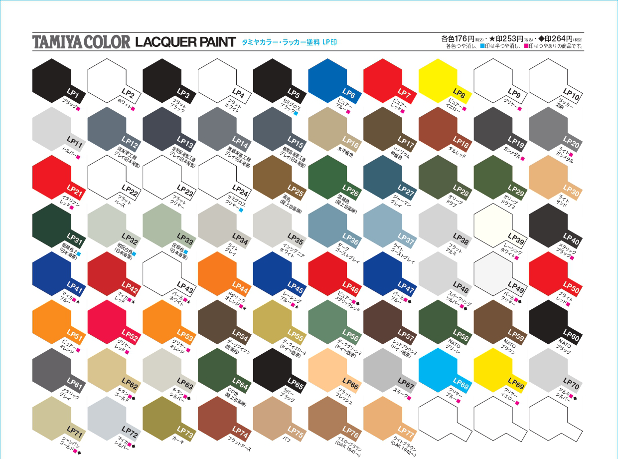 [TAMIYA] Sơn LACQUER (LP) 10ml