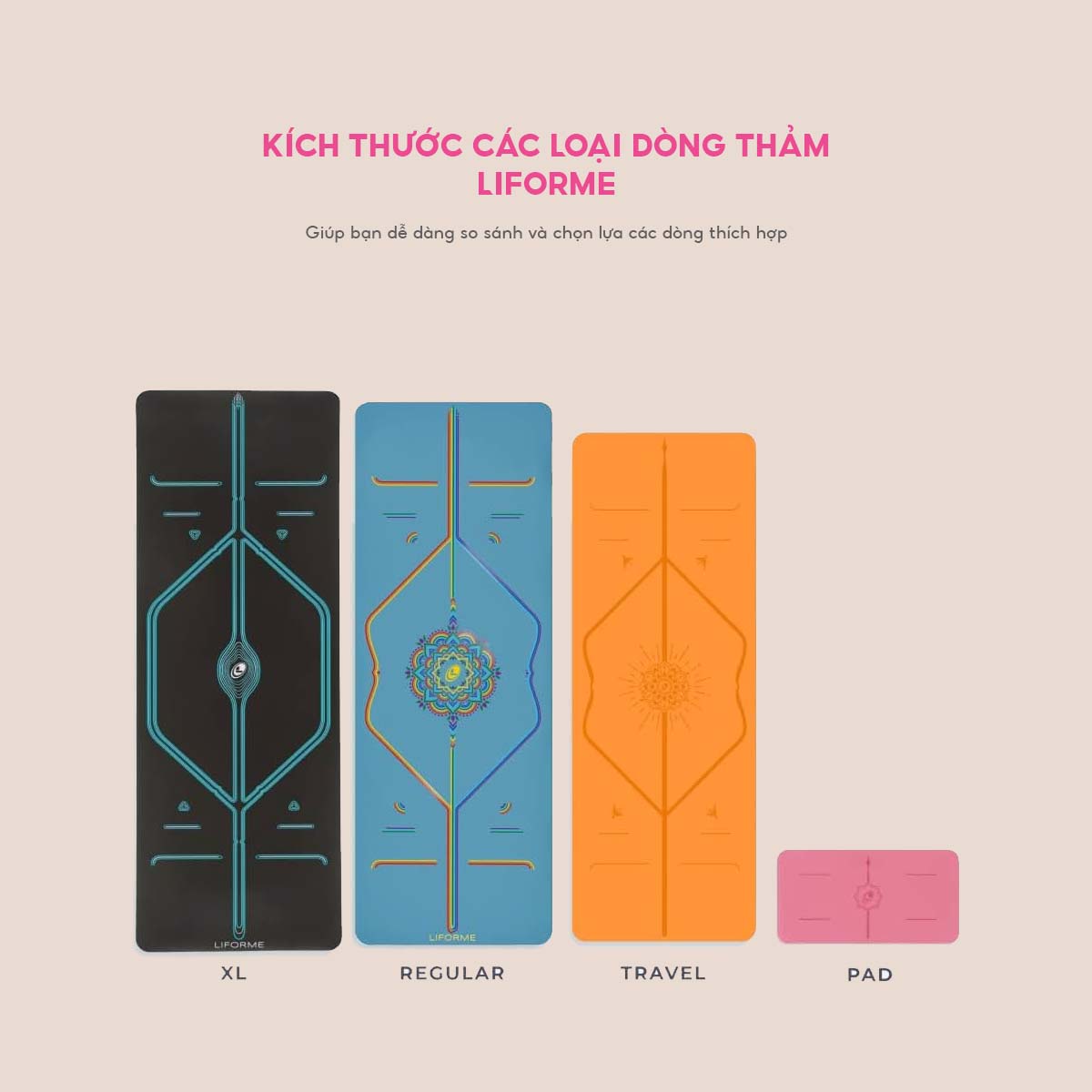 Liforme Yoga Mat
