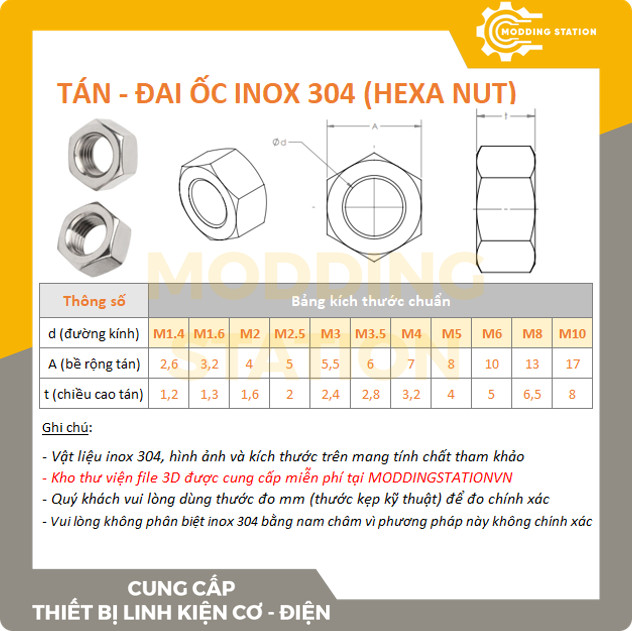 Hexa Nut inox SUS 304