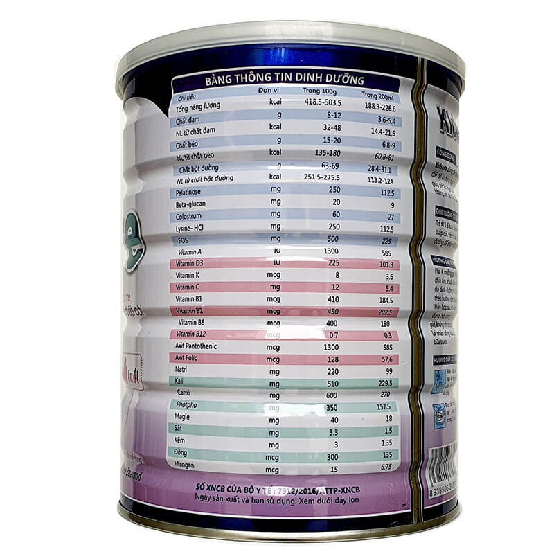 Combo 5 lon Sữa Kidsure 900g (Date mới nhất)..