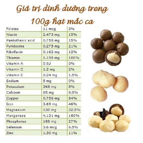 MẮC CA NGUYÊN VỎ MOURADS 500GR