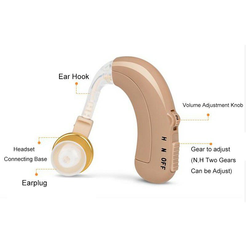 Máy trợ thính đeo vành tai Axon C109 Pin sạc