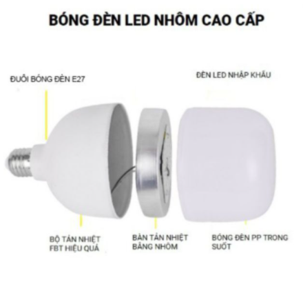 BÓNG LED  LINH PHI 40W SIÊU SÁNG