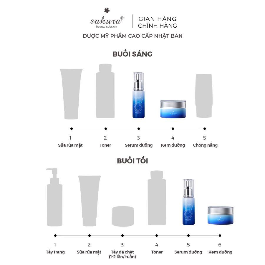 [Date 05.2026] Serum dưỡng trắng da làm mờ vết nám Sakura Transforming Serum 30ml