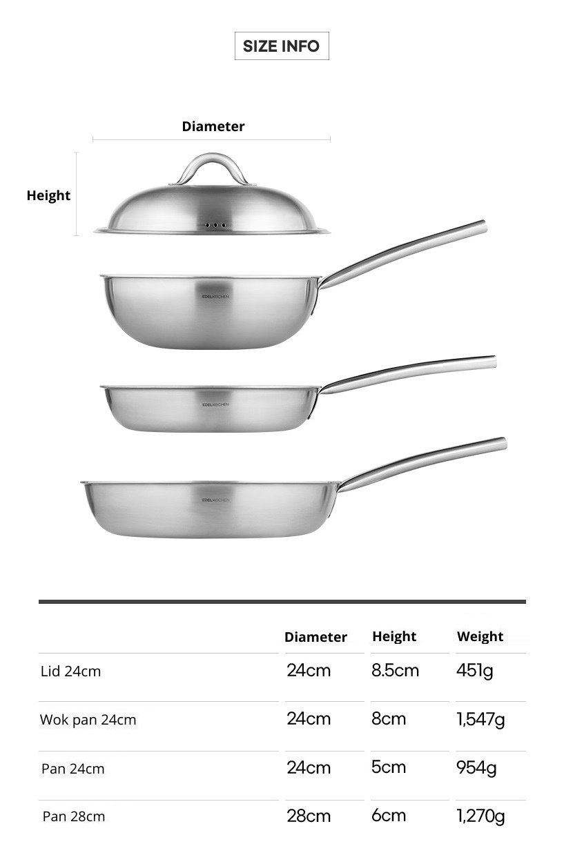 Chảo chống dính Edelkochen Easy Prism Copper