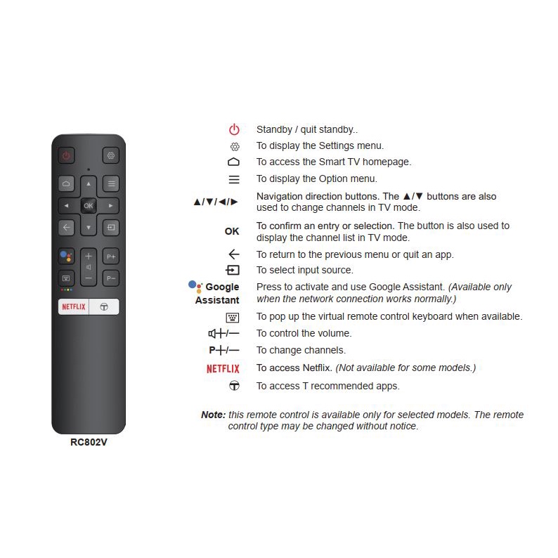Remote Smart TV TCL Giọng nói SRC802V (Hàng chính hãng)