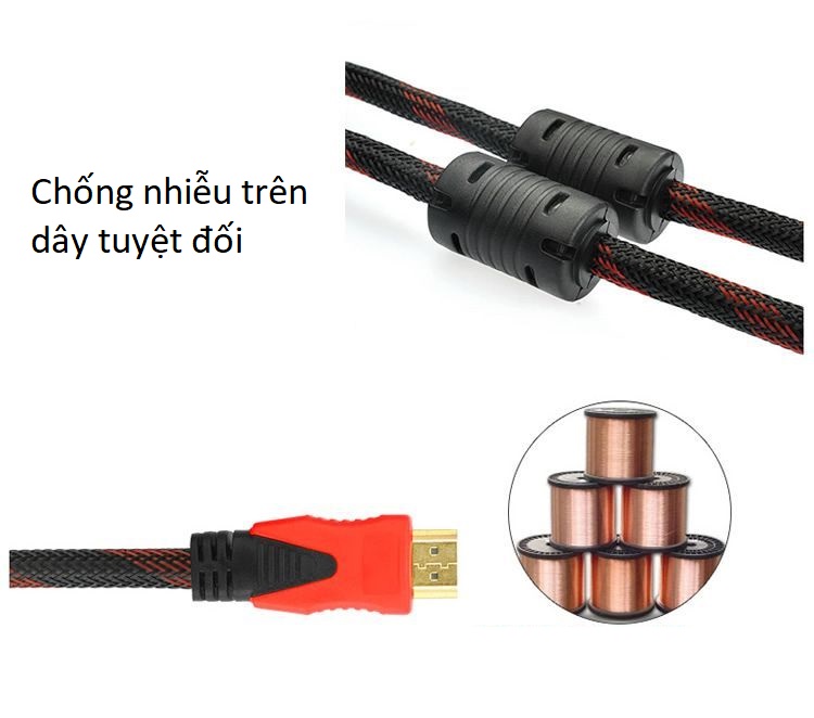 Cáp dvi sang hdmi dây dù 1.5m 1080p