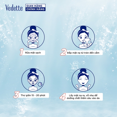 Mặt nạ thiên nhiên Vedette Bơ 22ml (TPM036)