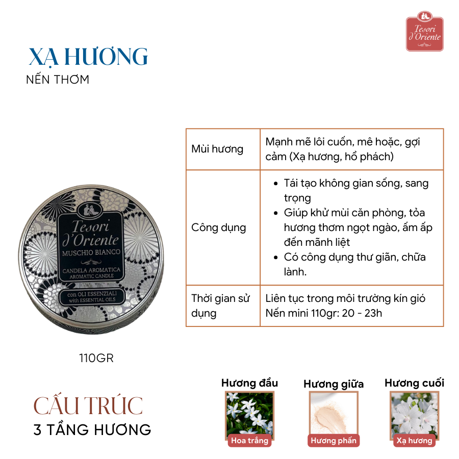 Nến thơm mini Tesori d'Oriente 110gr